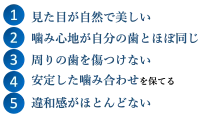 インプラント治療の魅力
